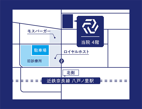 クリニック紹介